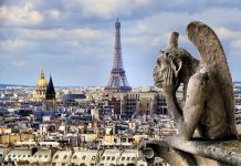 9 главных достопримечательностей Парижа